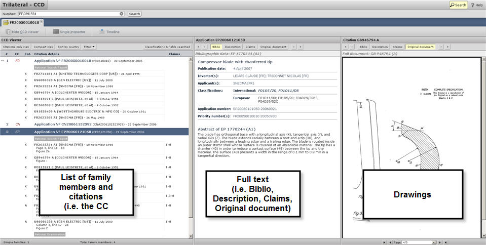 Global overview of a patent document's most relevant information